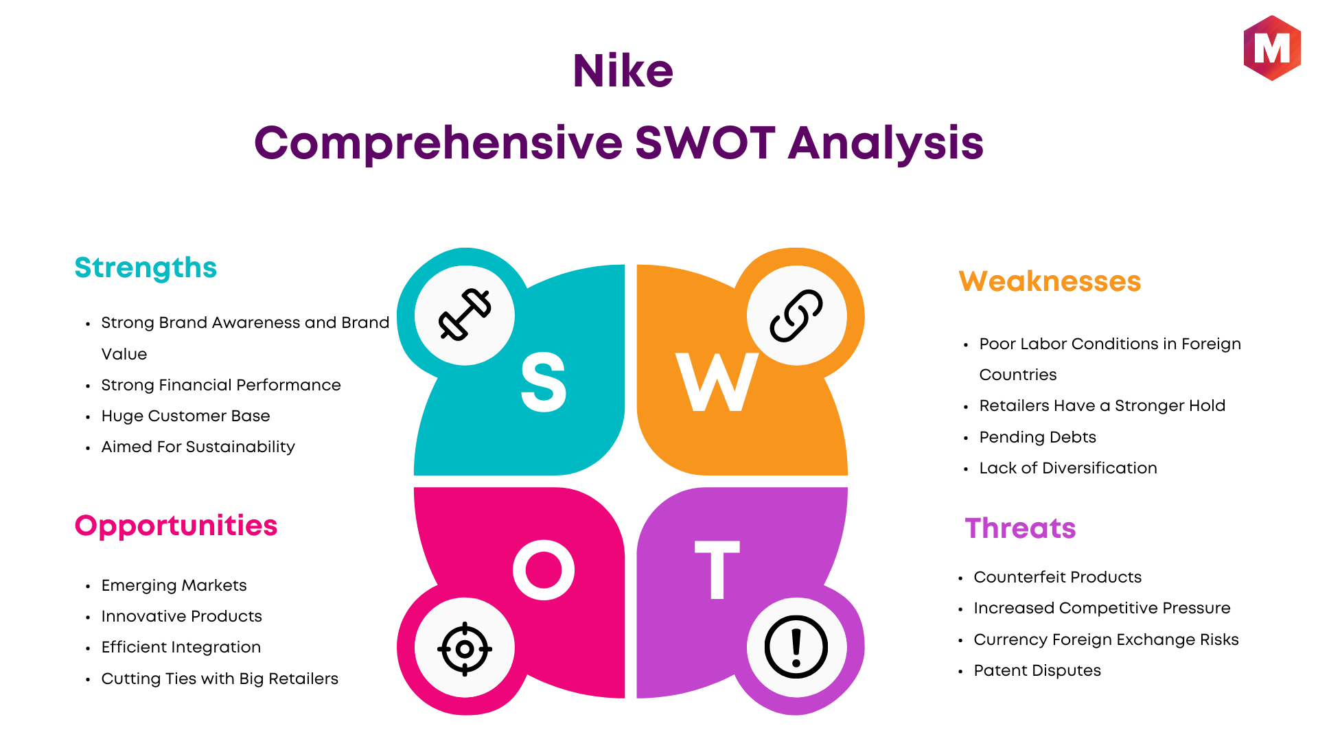 SWOT Analysis – Real-Life Example: Nike